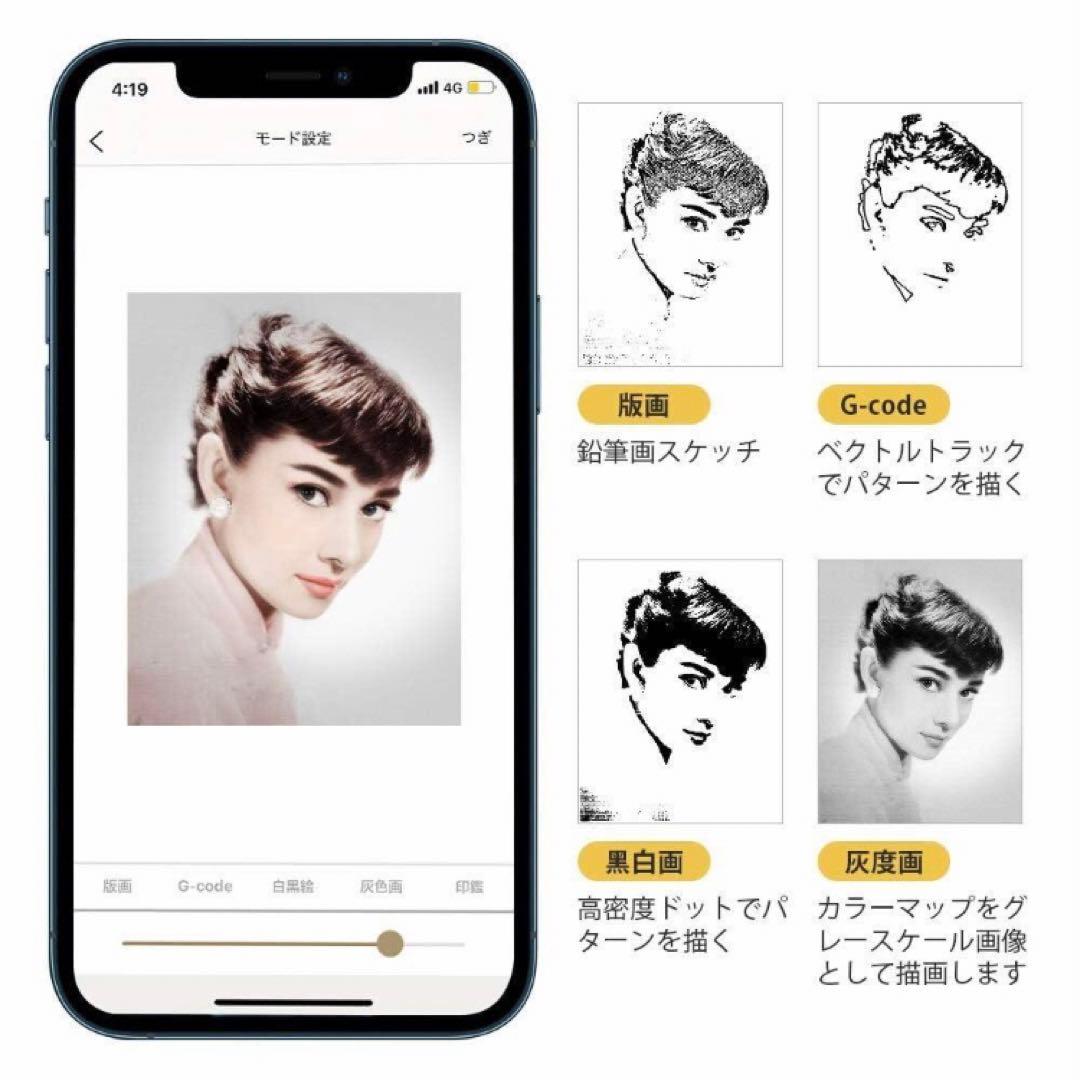 LaserPecker Pro + Material Packセット 新品