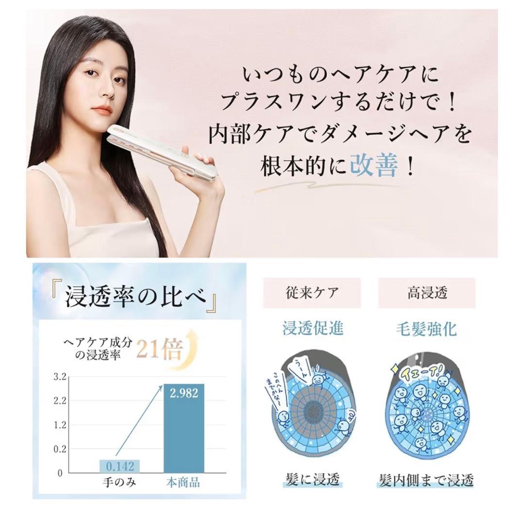 kiboer Pro 超音波トリートメント ヘアアイロン 美髪ケア 髪質改善