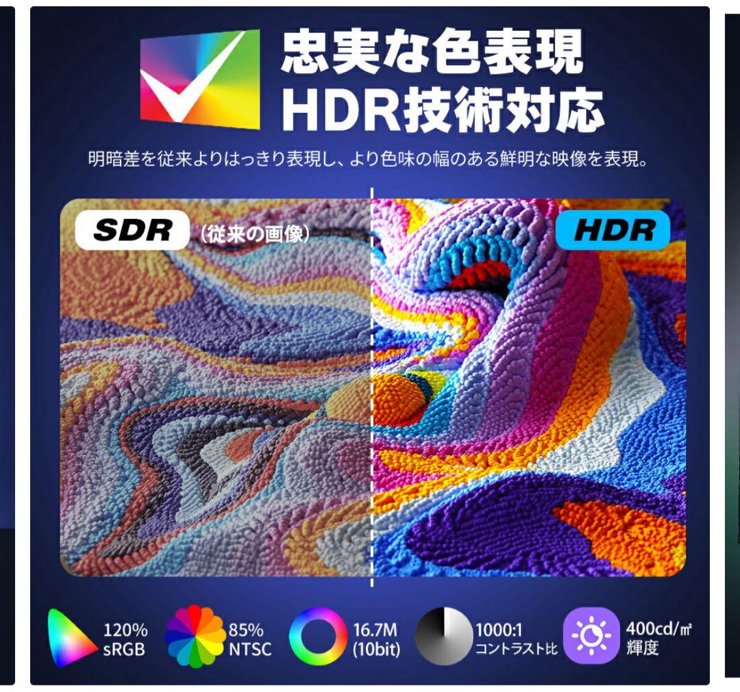 Cocopar 27インチ 4K IPSモニター