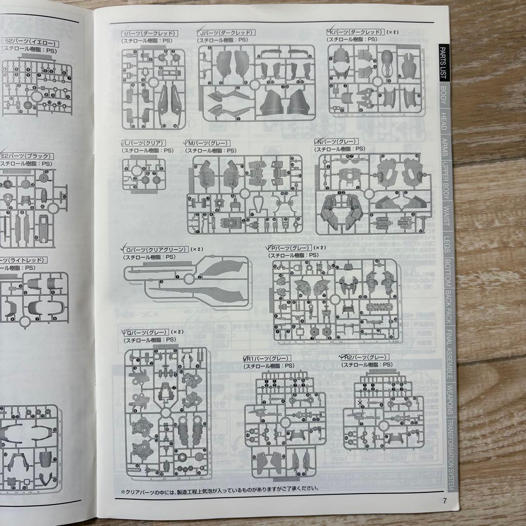 ユ*キ様 ガンダム SAZABI Ver Ka サザビー プラモデル 作りかけ