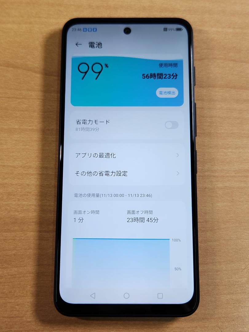 スマートフォン本体 021200G nubia S (5G) A403ZT 128GB