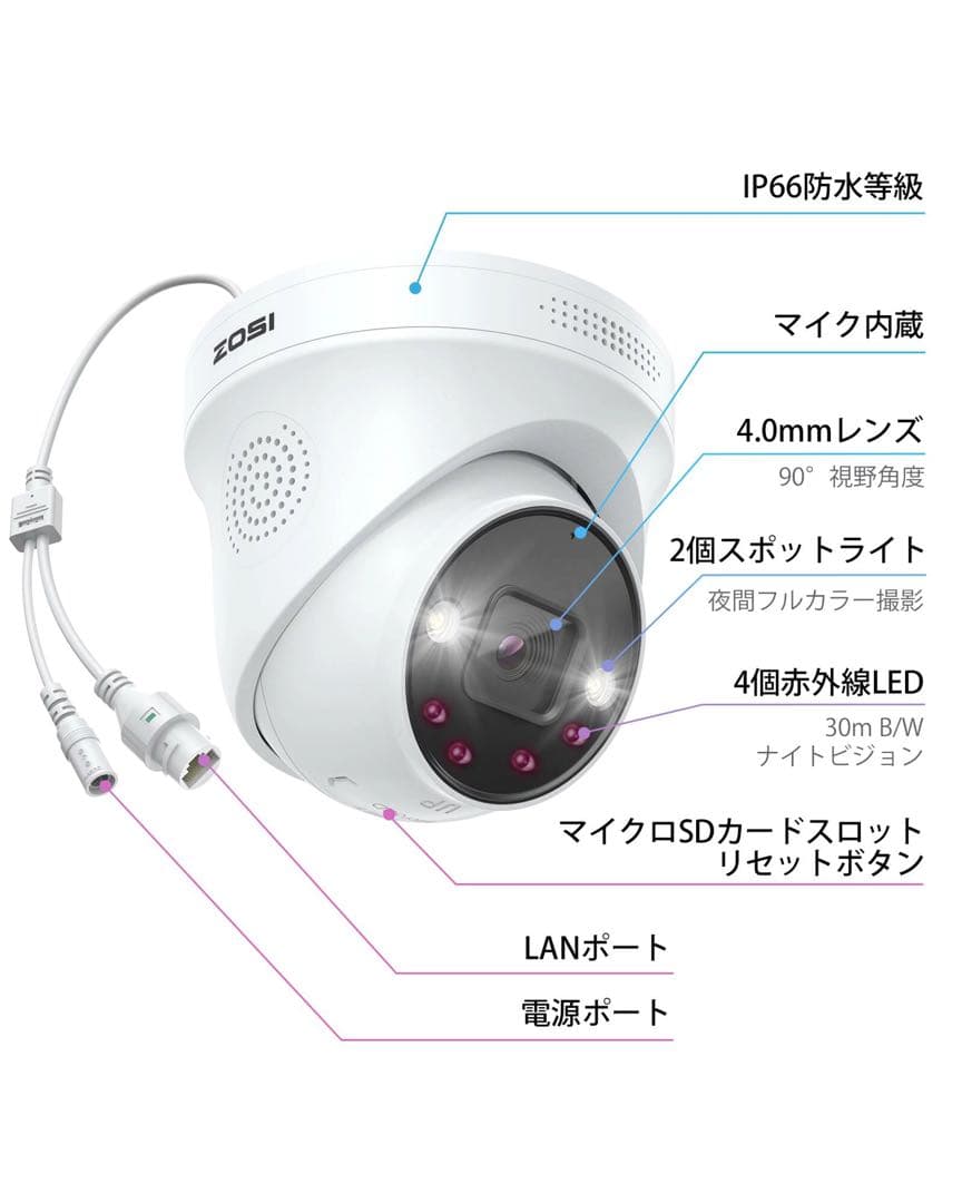 ZOSI ゾシ 防犯カメラ 7個 レコーダーセット 4K 800万画素 AI検知