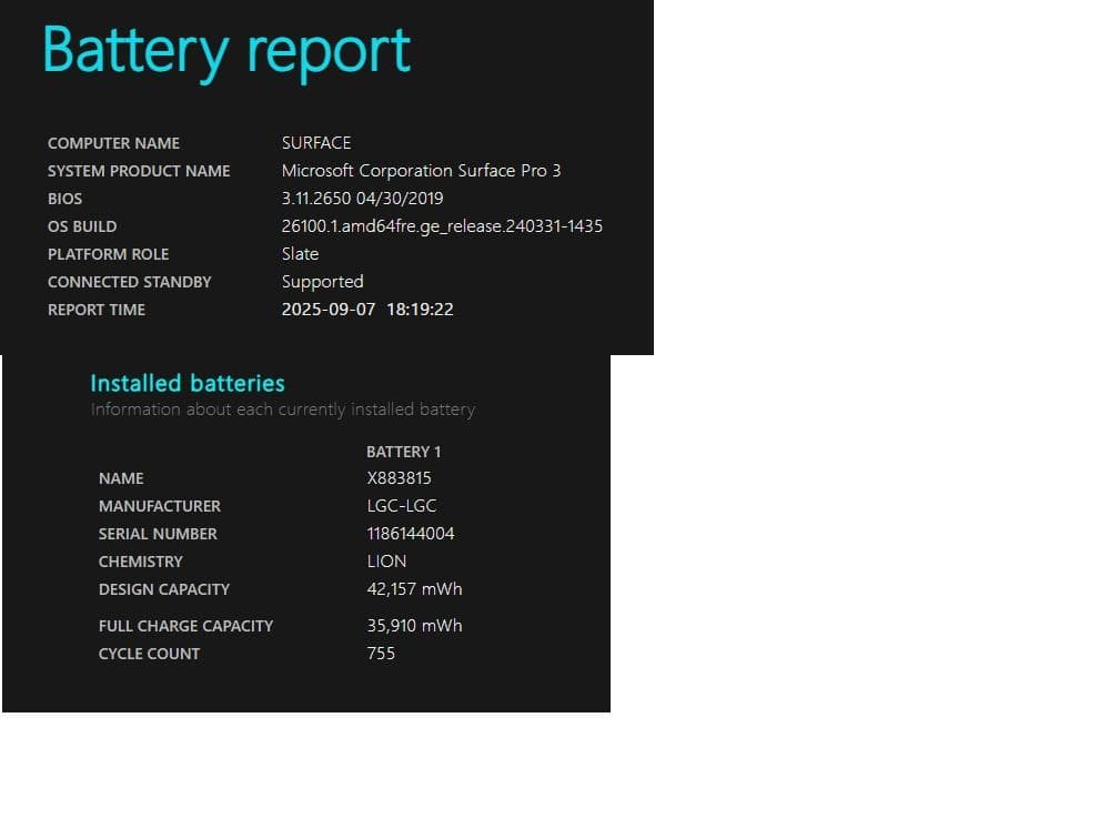 ★Microsoft SurfacePro3＋OfficeProPlus2021