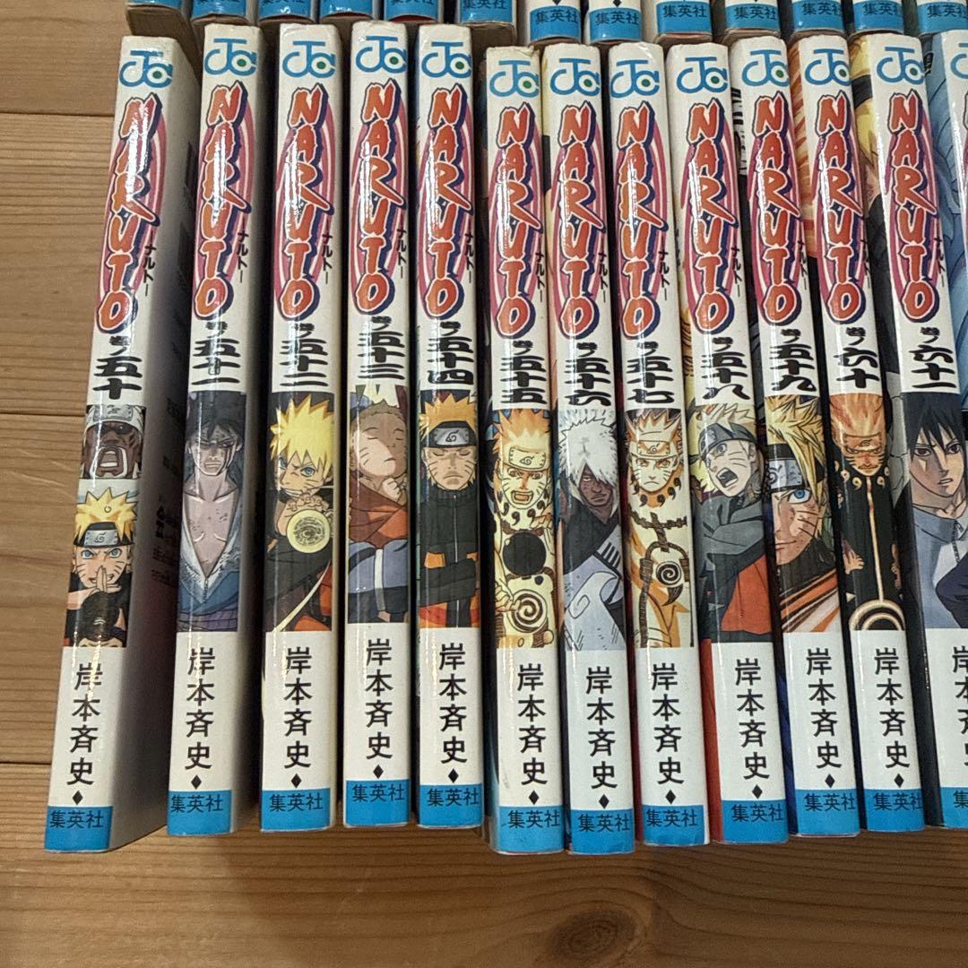 【全巻】ナルト NARUTO (1-72完結)