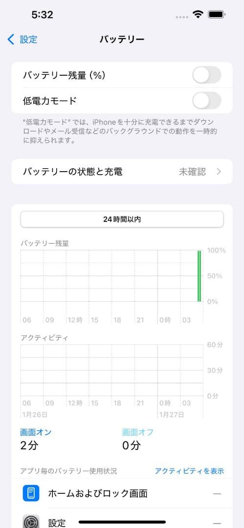 Apple iPhone 13ProMax ゴールド 256GB
