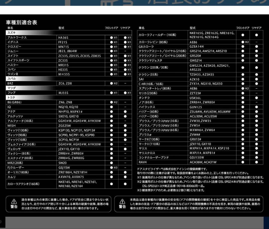 AISIN 2箱セット4枚ドア分　アイシンドアスタビライザー