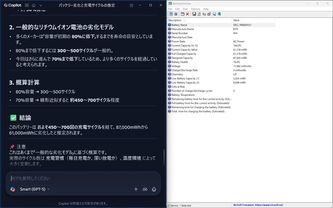 Windowsノート本体 DELL Inspiron 16 7620 2-in-1 4k OLED