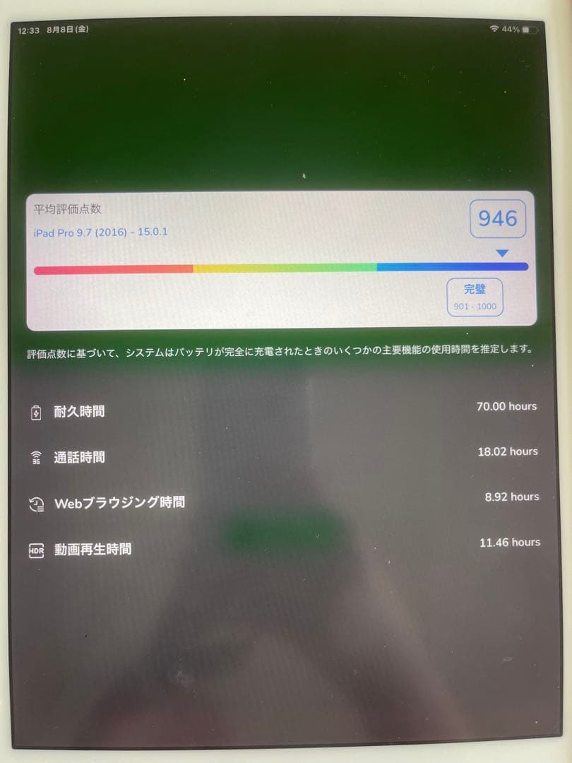 iPad pro 9.7 128GB cellular +ペン +キーボード