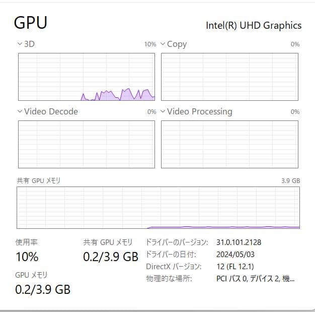 新しいバッテリー、10世代、高速、フルHD、Dynabook G8 8/256