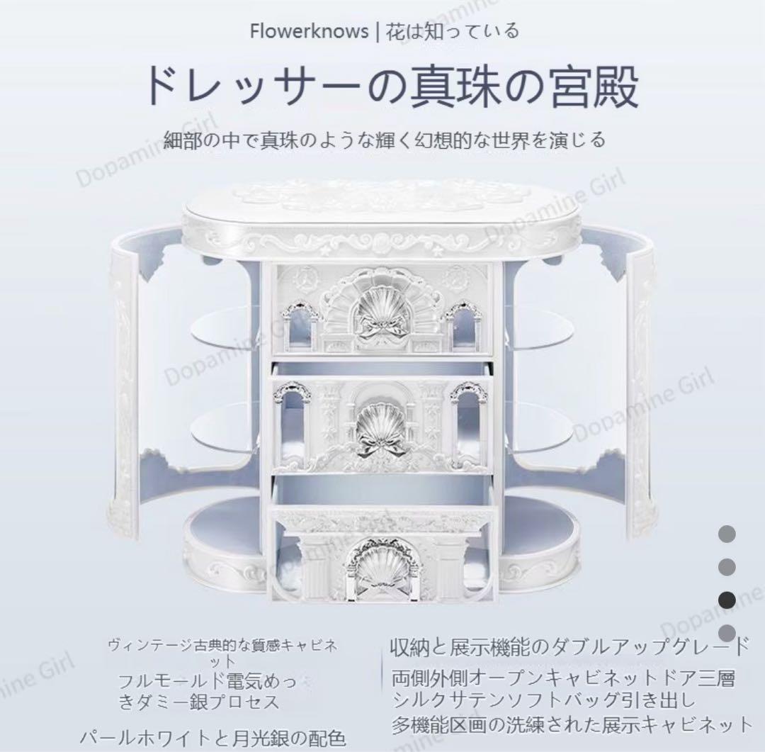 Flower Knows ボックスのみシェルズコレクション