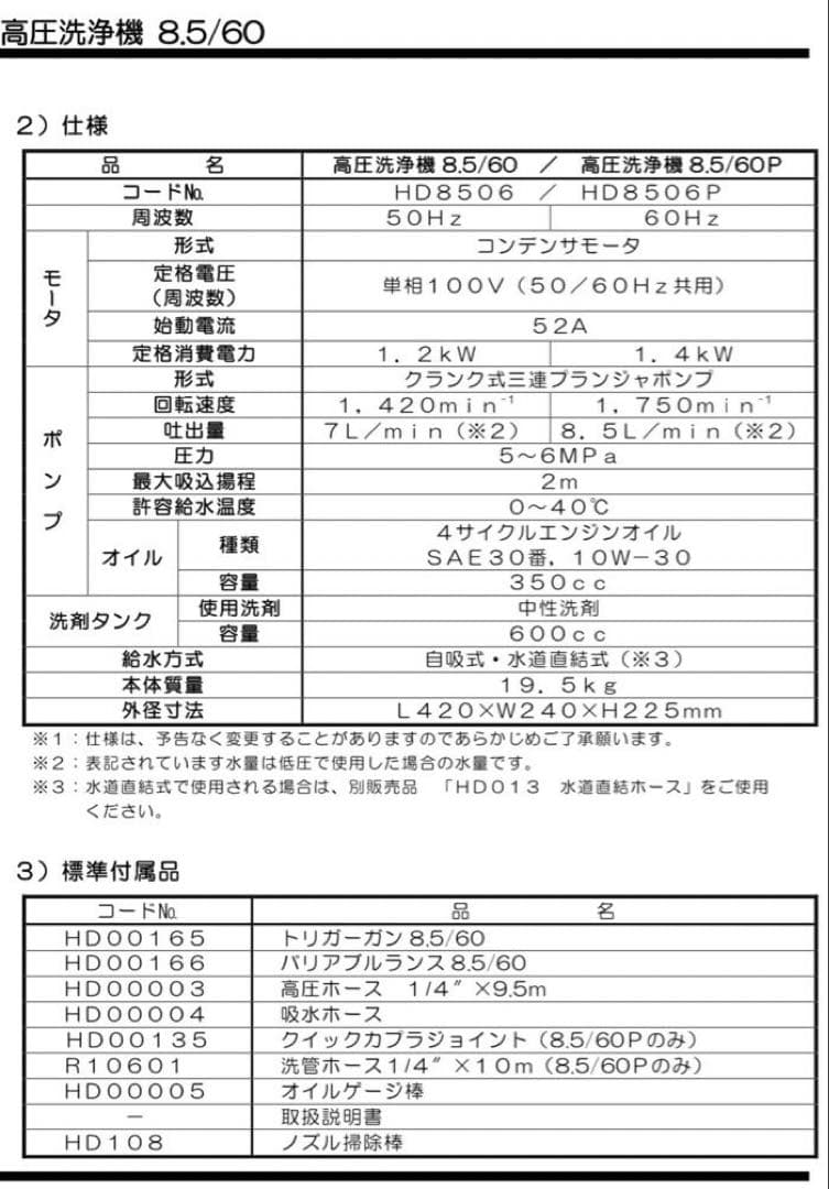 ☆Asada アサダ☆高圧洗浄機8.5/60 HD8506 ジャンク扱い 現状渡
