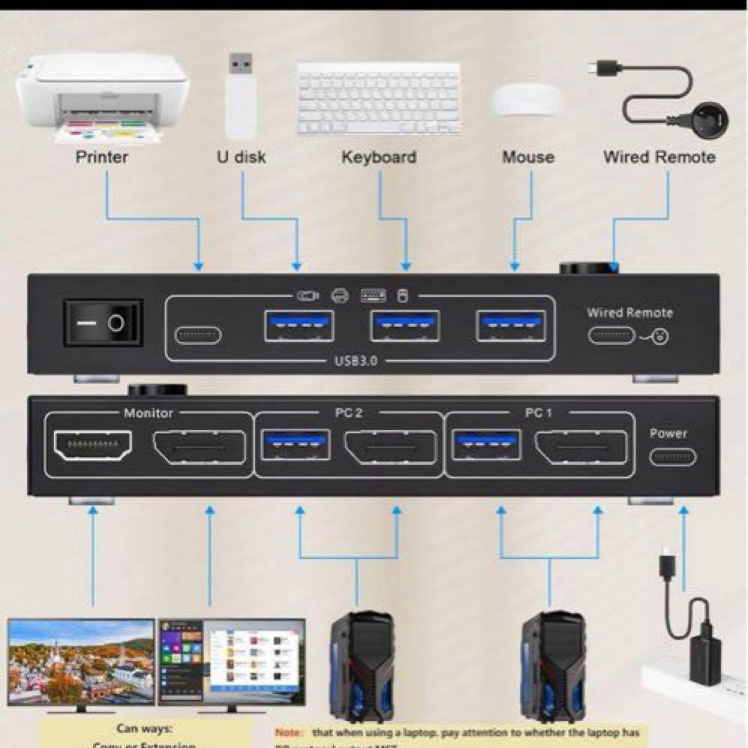 AIMOS デュアルモニター USB3.0 KVM 切替器 2入力2出力