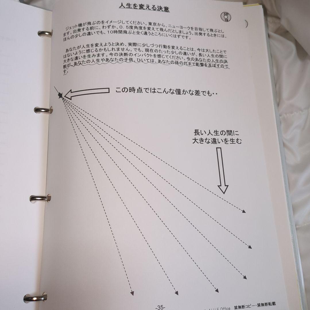 本田健「お金の通信コース」3コーステキスト&CD