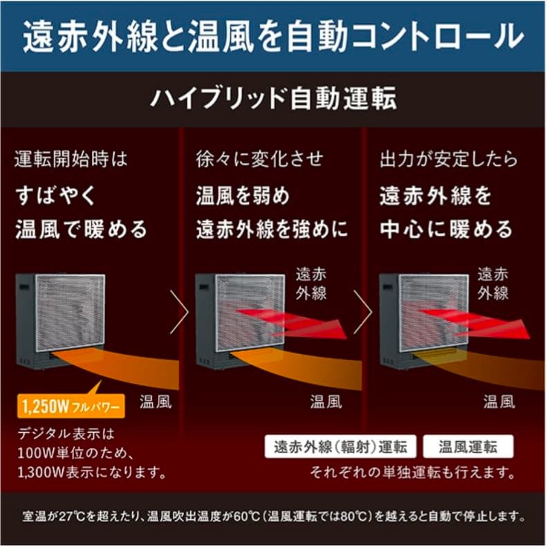 ダイキン ハイブリットセラムヒート 最新2025年製 WRH136AS-H