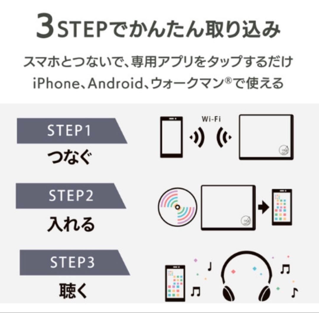 【美品】無線対応 スマホ用CDレコーダー CDレコCDRI-W24AIW