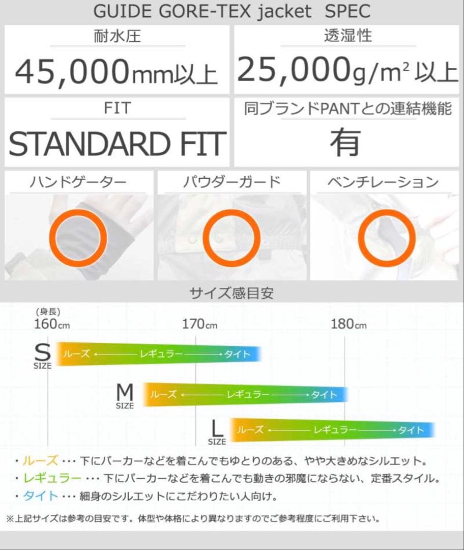 VOLCOM GUIDE ゴアテックス上下M GPT スノーボードウェア