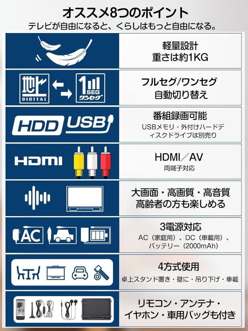 ポータブルテレビ 14インチ 車載 HDMI搭載 録画機能 ワンセグ フルセグ