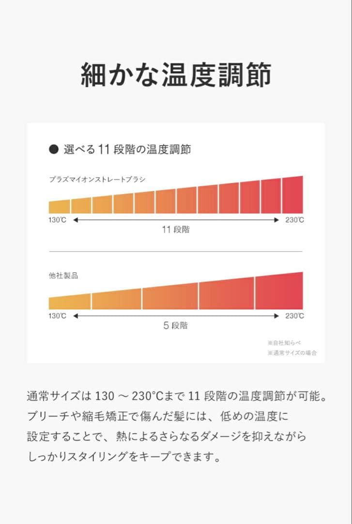 【新品/未使用】Lupilina(R) ヒートブラシ ヘアアイロン ミニブラック