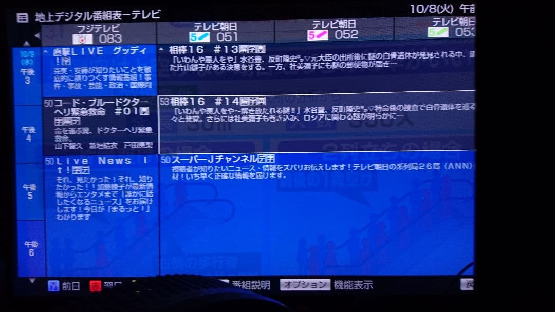 SONY❗BRAVIA KDL 55HX820❗55型