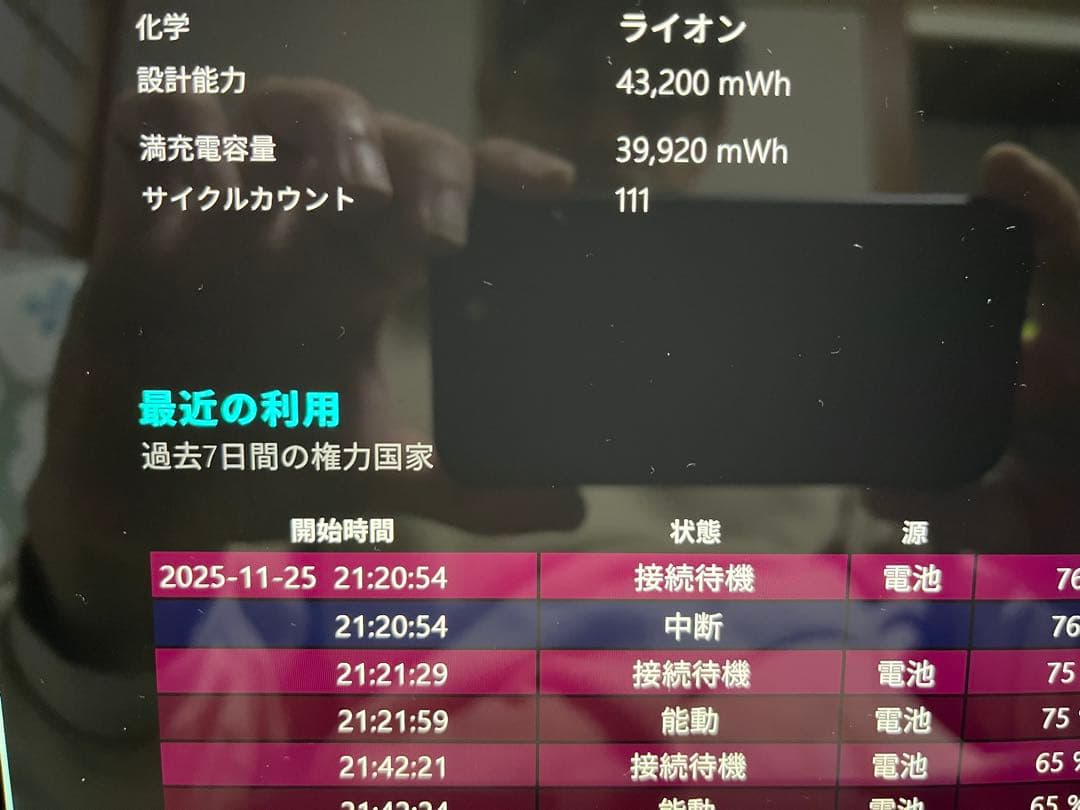 Windowsタブレット本体 Microsoft Surface Pro 7(Core-i5 / 256GB)