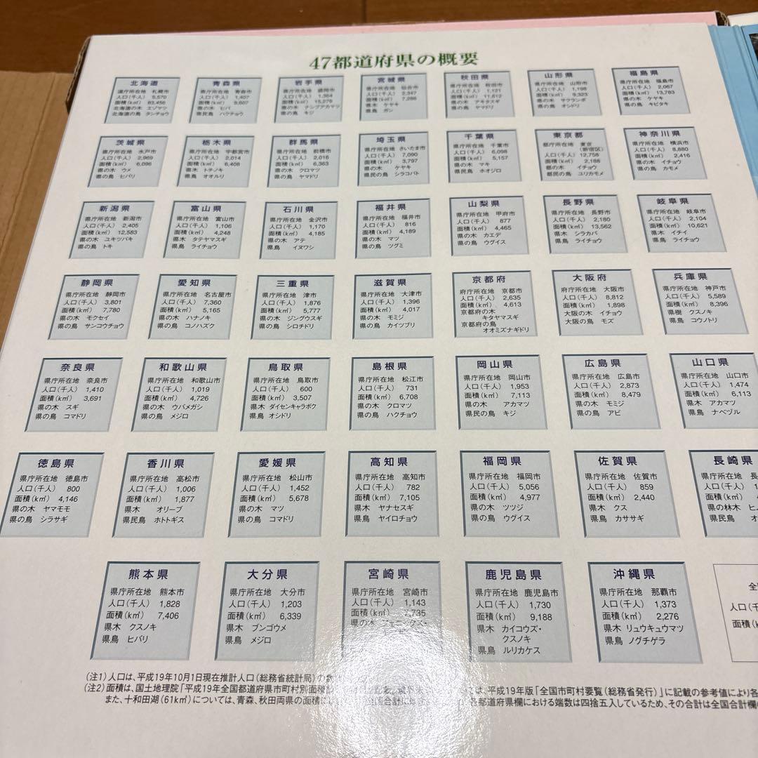 日本47都道府県プログラム バインダー