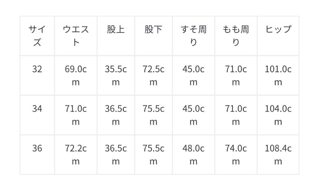 kinTHE shinzoneシンゾーンTOOLDENIMツールデニム