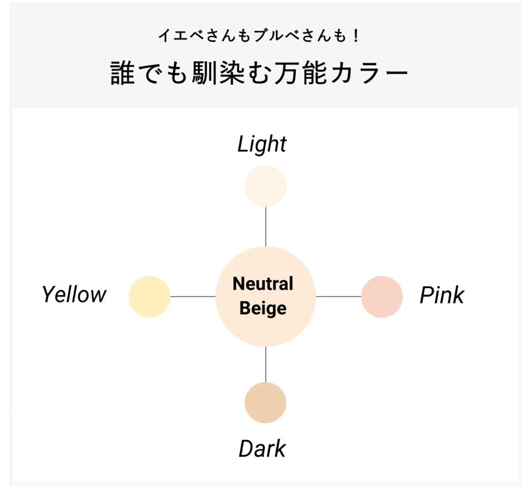新品未使用⭐︎Deami (ディアミー)エッセンス　フィット　グロウ　クッション