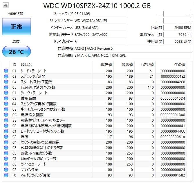 ✨4個セット✨HDD 1000GB✨大容量1TB✨2.5インチ✨09-02