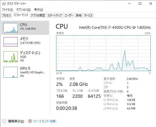 Dell inspiron 15r 5537 ストレージ抜き中古