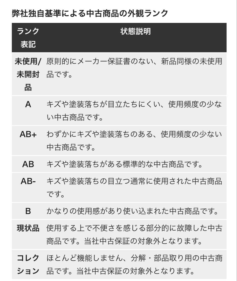 Sony FE 24-70mm F2.8 GM レンズ保護フィルター付属