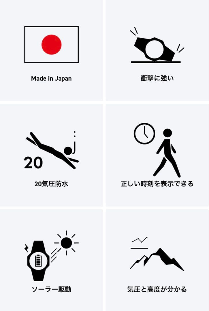 美品 カシオ G-SHOCK ガルフマスター　GWN-1000B デジアナ