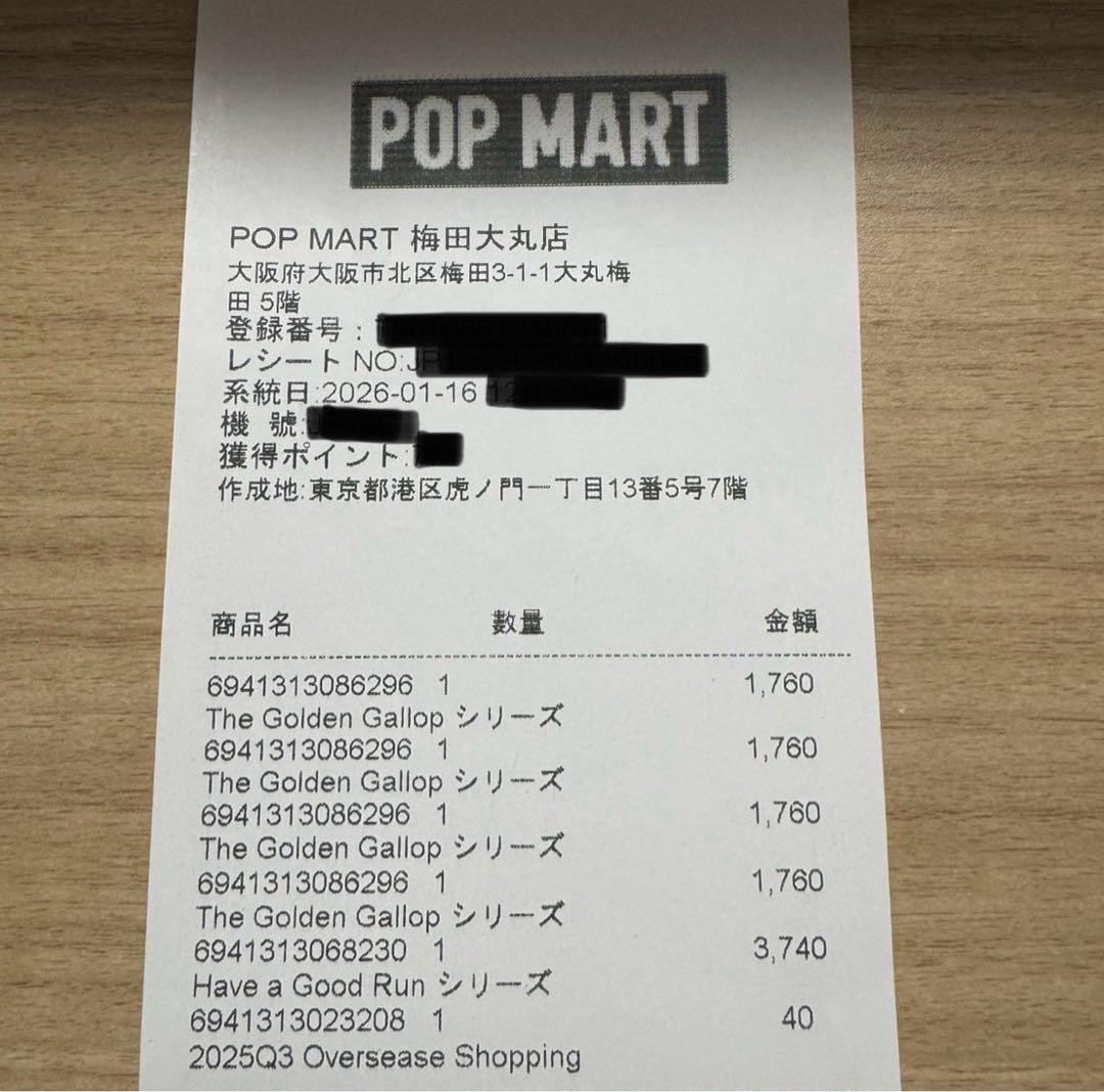 スカルパンダ \"Wind Rider Special ver.