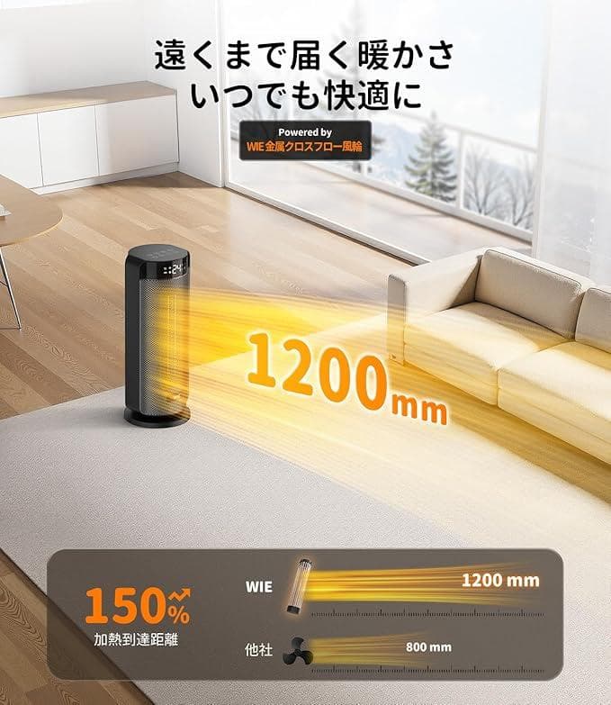 WIE セラミックヒーター 小型 電気ストーブ 電気ファンヒーター 省 1115