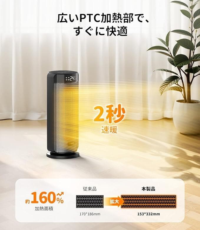 WIE セラミックヒーター 小型 電気ストーブ 電気ファンヒーター 省 1115