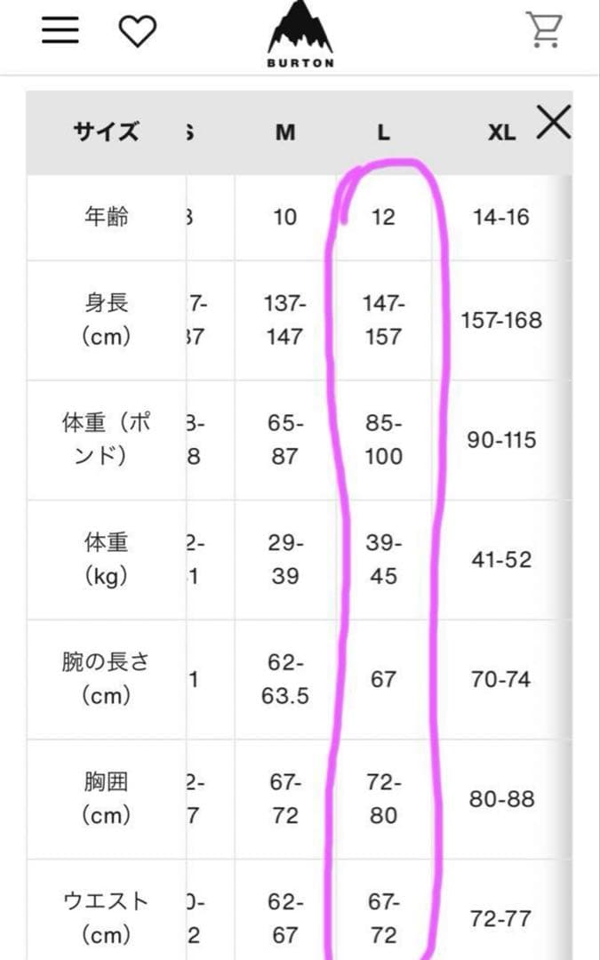 BURTONキッズ⭐︎スカイラービブパンツ 黒　23-24モデル