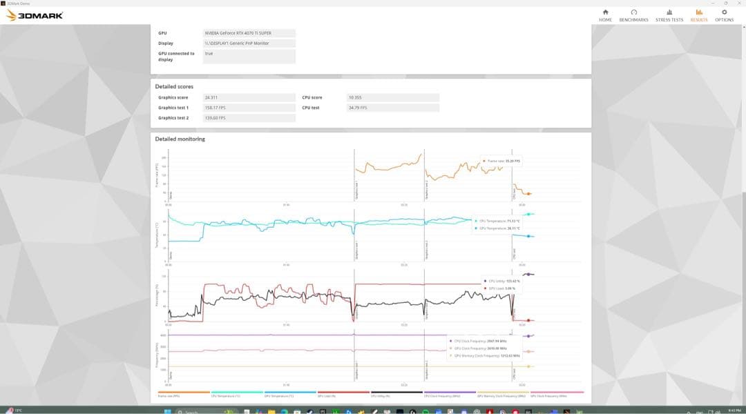 グラフィックボード・グラボ・ビデオカード ZOTAC GeForce RTX 4070 Ti Super 16GB