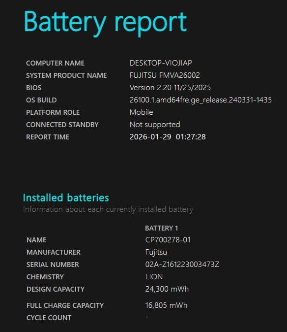 【日本製】富士通 15.6型 ノートパソコン MS Office 2021