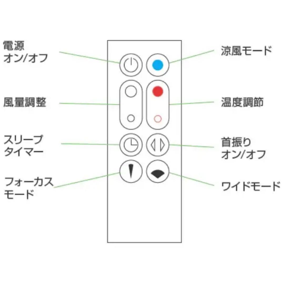 Dyson Pure Hot+Cool Link HP03 WS 空気清浄機能