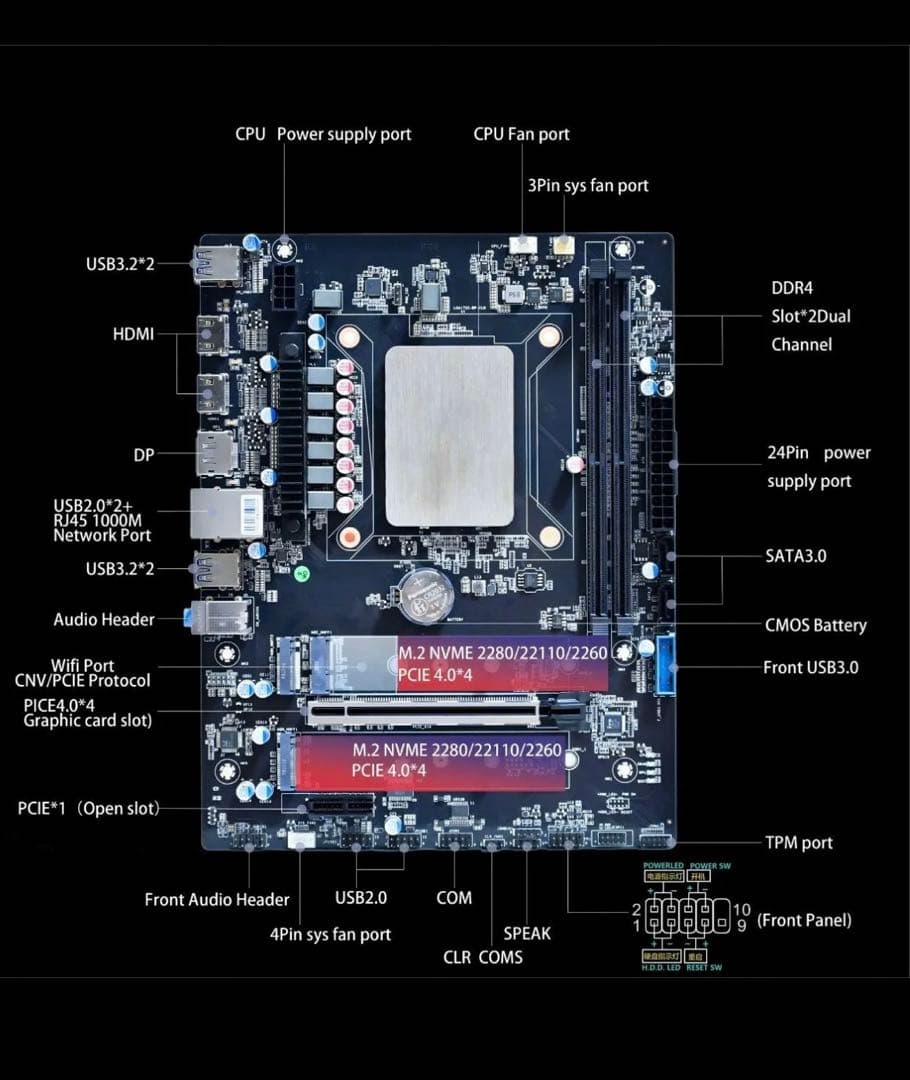 i7-1280P 搭載　CPUオンボードマザーボード 「10729」