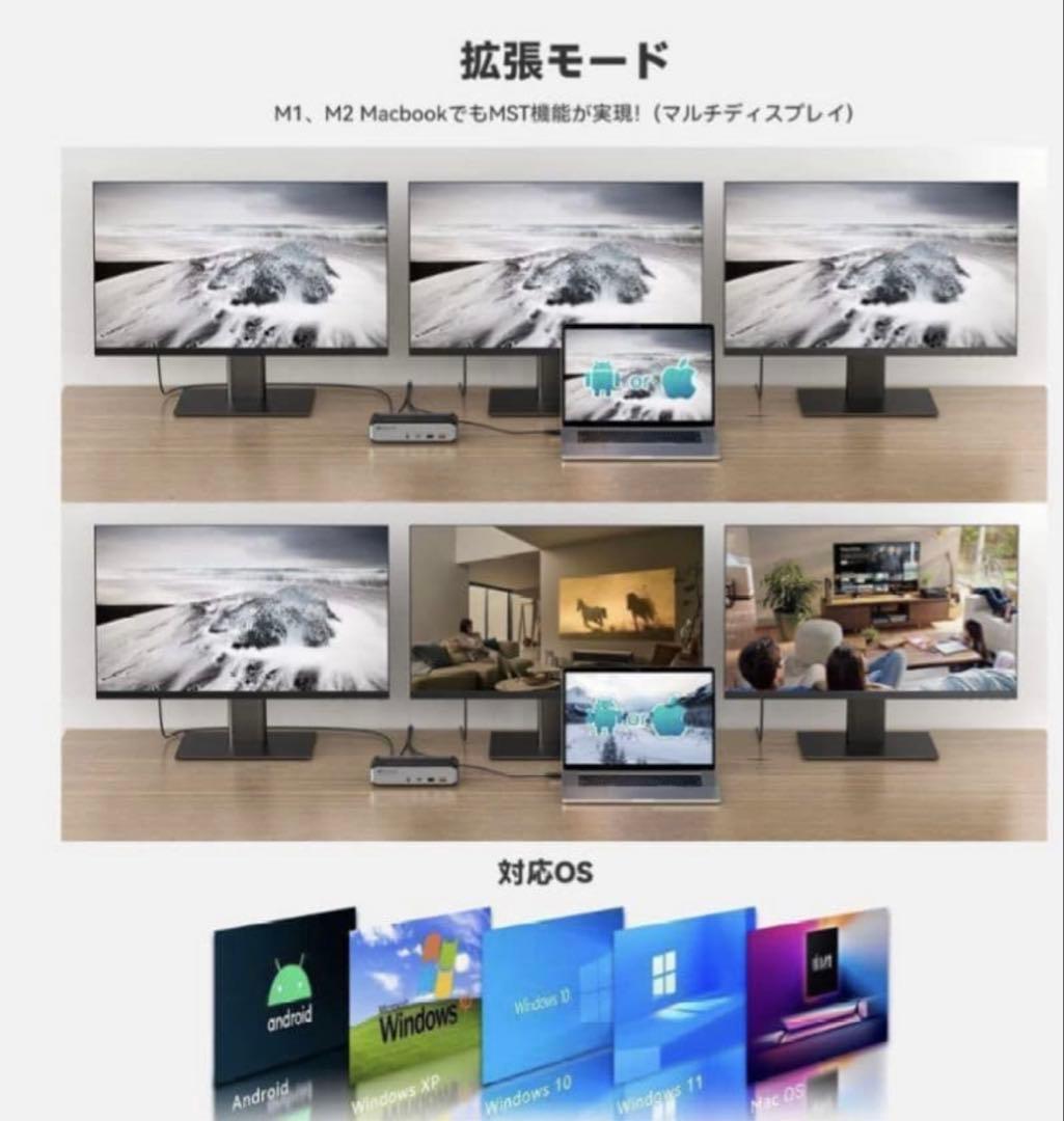 ドッキングステーション USB-C 4画面 4K