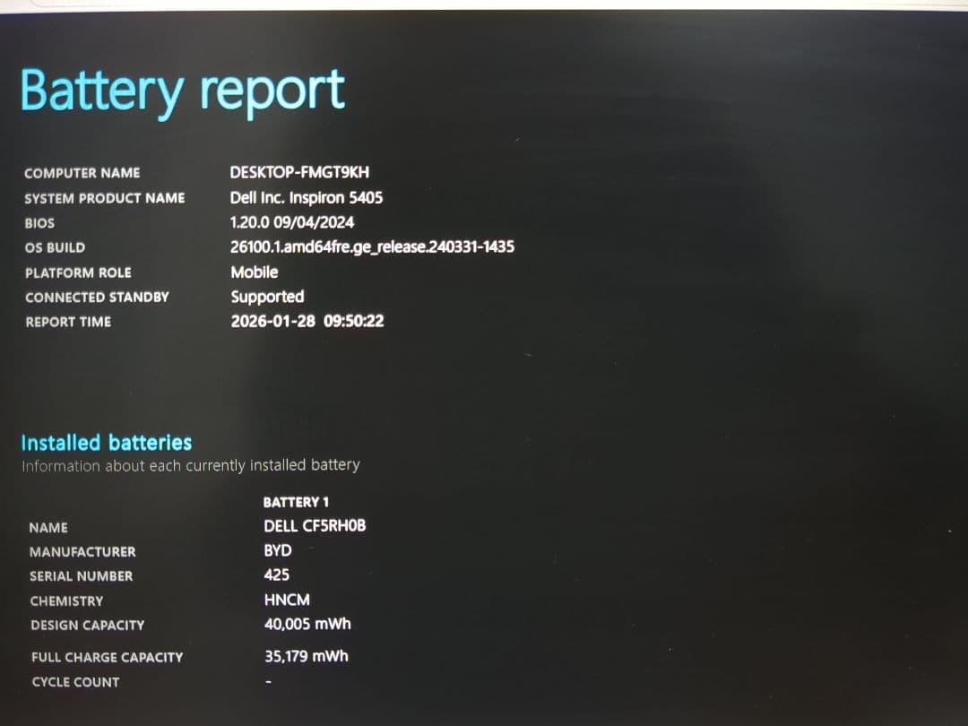 DELL Inspiron 5405 Ryzen 5・8GB・128GB SSD