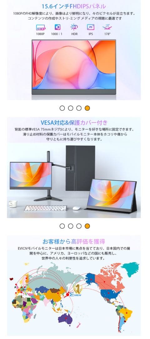 新品 モバイルモニター 15.6 モバイルディスプレイ ゲームモニター薄型 軽量