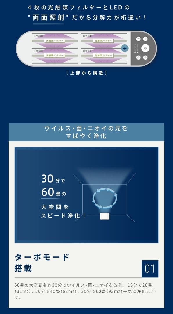カルテック 光触媒 除菌・脱臭機KL-F01 60畳大空間用 床置き 空気清浄機