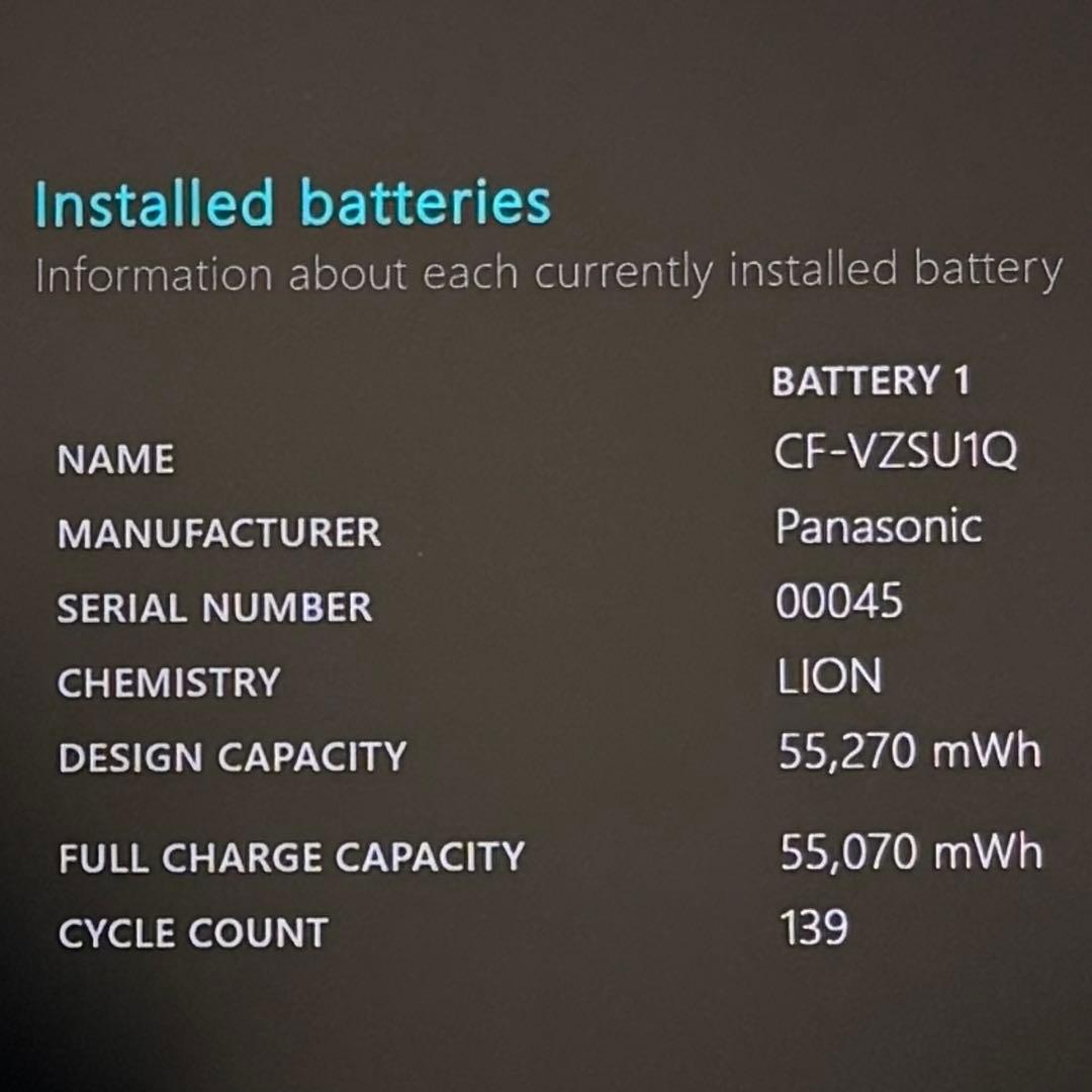 961 レッツノートCF-FV1 第11世代 16GB 512GB office