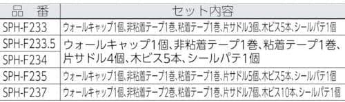 【新品】因幡電工 フレア配管セット 7m SPH-F237