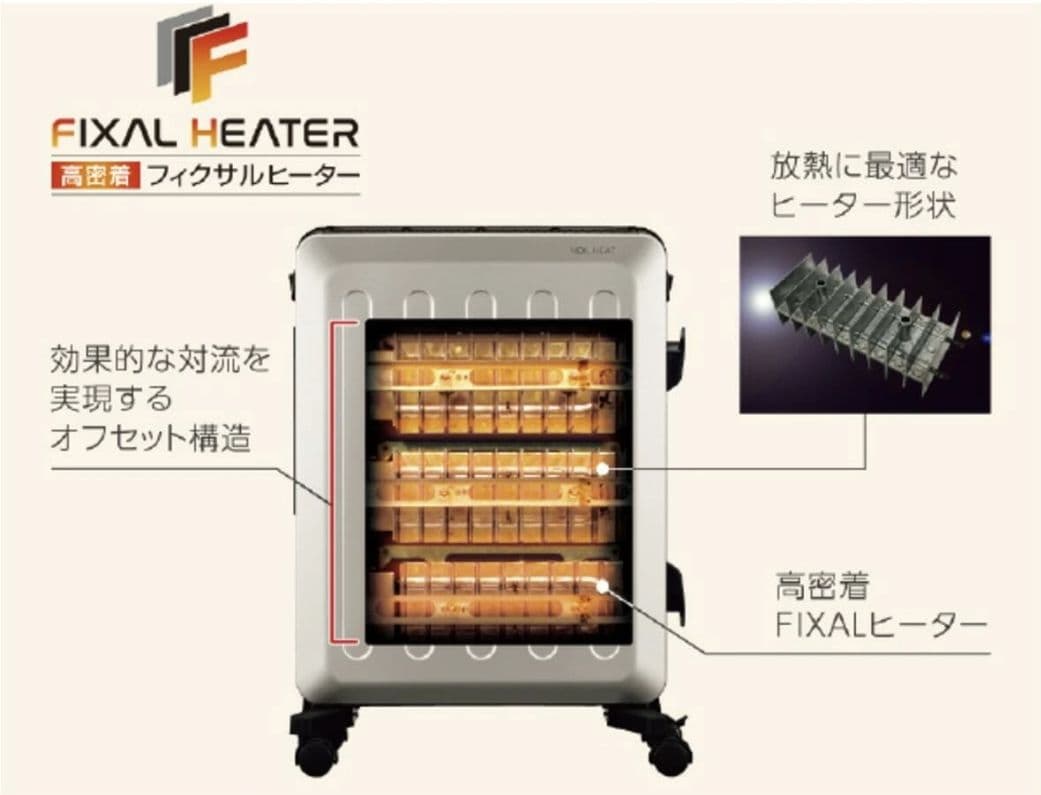 【新品】コロナ ノイルヒート DHS-1522(CW) オイルレスヒーター