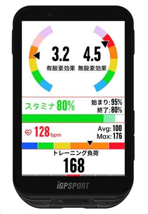 【特売品】iGPSPORT　iGS800 サイクルコンピューター サイコン 新品