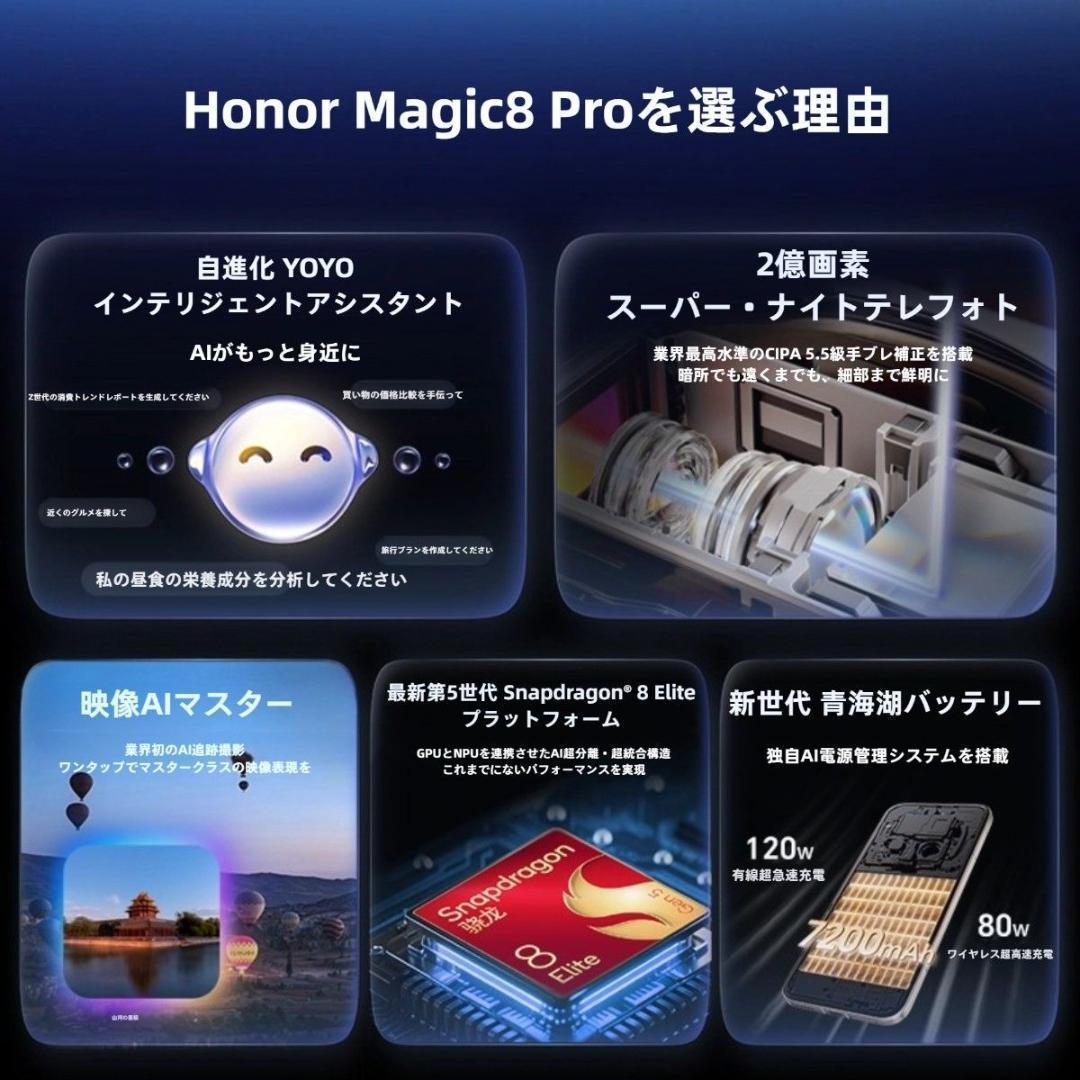 【LM】HONOR Magic 8 Pro 16GB/512GB ホワイト
