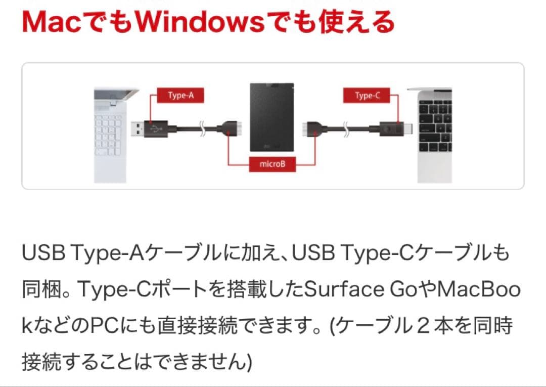 ポータブルHDD 1.0TB未使用