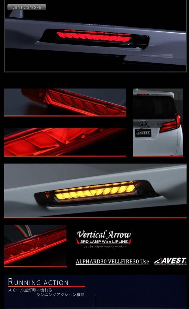 AVEST製のLEDバーライト,配線キット